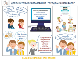 Дополнительное образование детей Дополнительное образование детей.